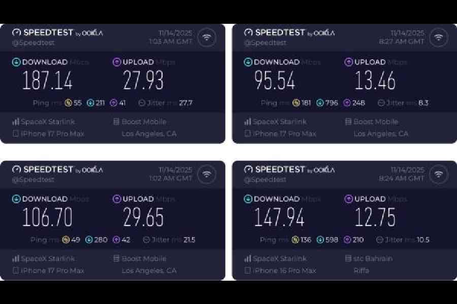 Speed tests for the Starlink connection