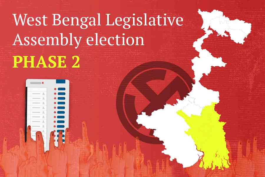 Bengal election violence history | History of violence Bengal is no stranger to poll time bloodshed here is a 20 year recall - Telegraph India