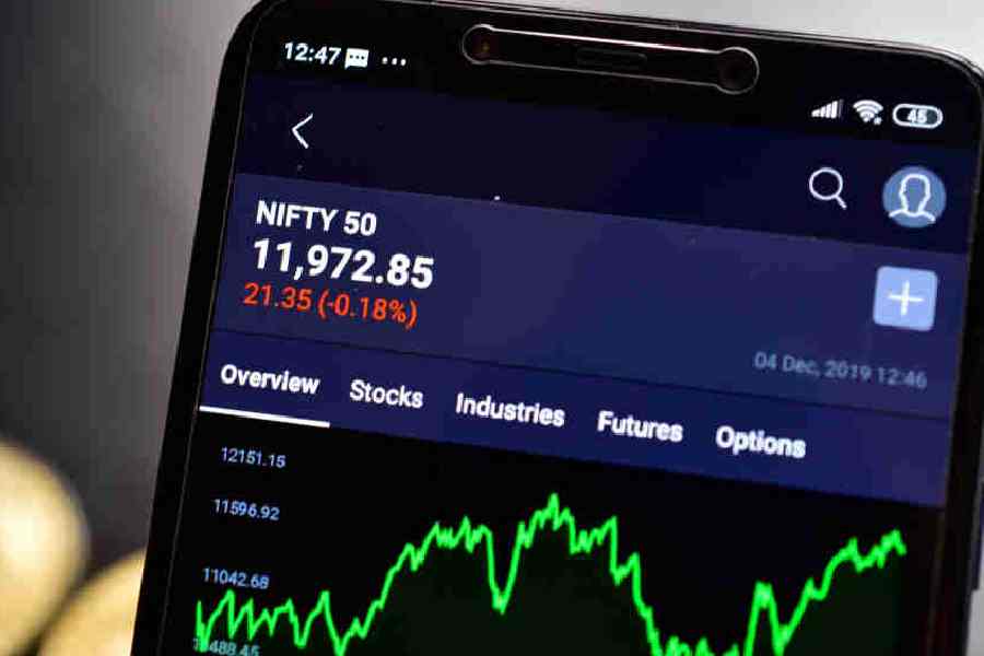DIIs vs FIIs Nifty 50