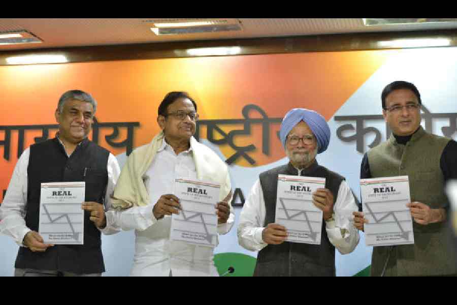 jobless growth India Congres