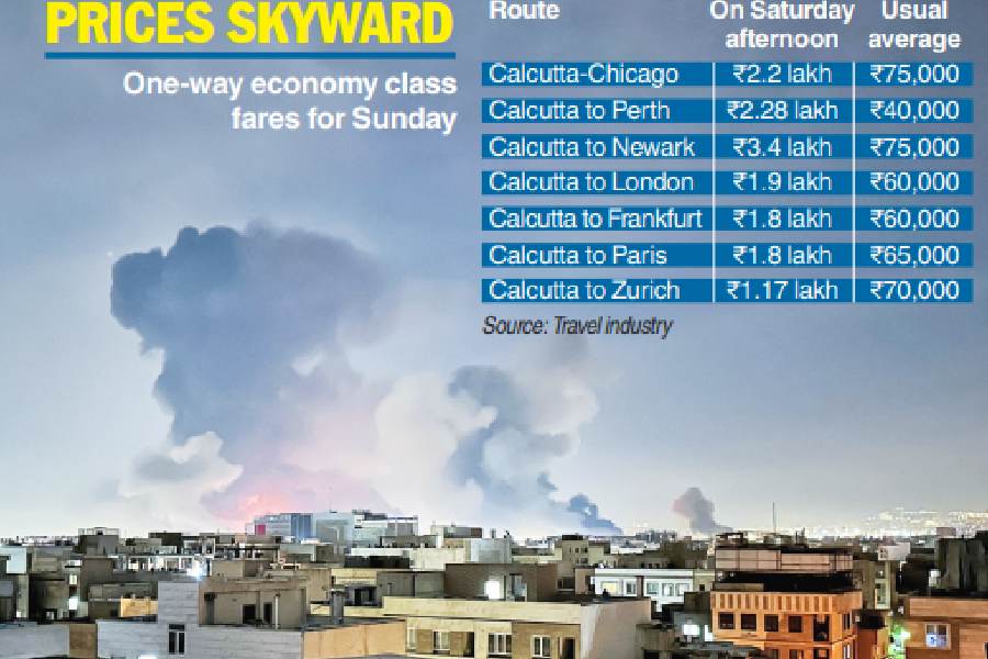 West Asia conflict airfares surge