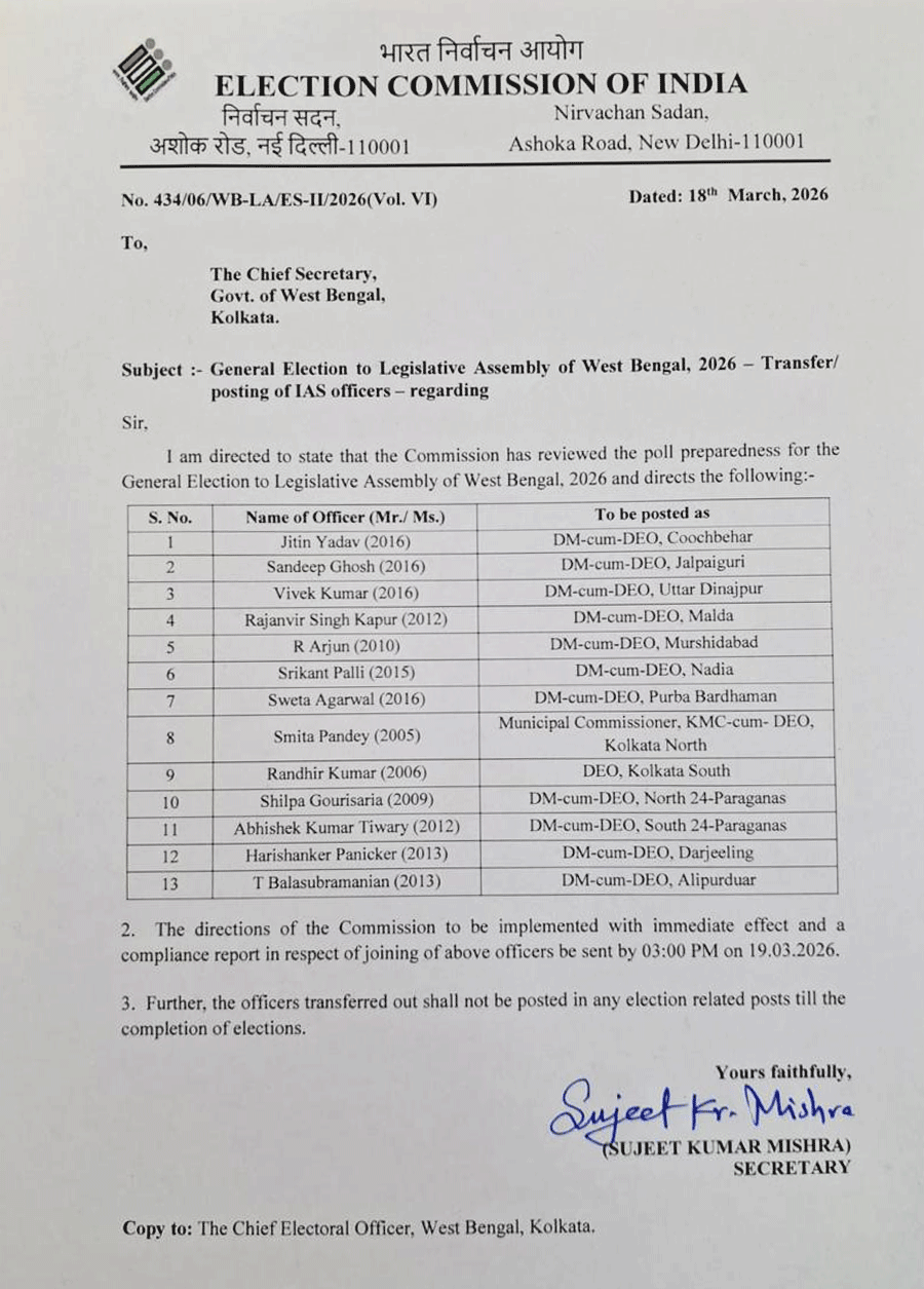EC appoints new DMs and IPS officers