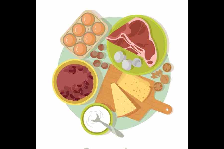 istock.com/bro vector