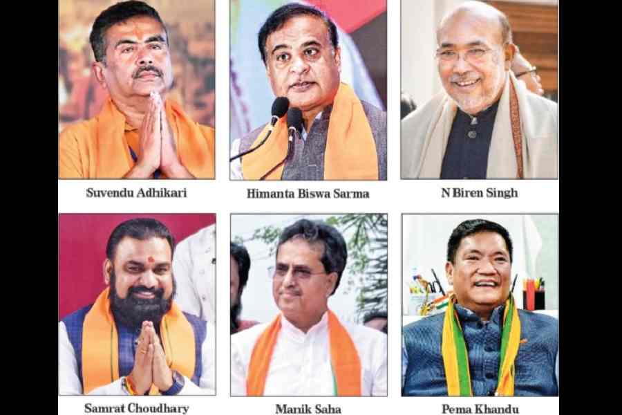 BJP look-east strategy