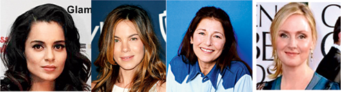 You share your birthday with… 23-03-2014 - Telegraph India