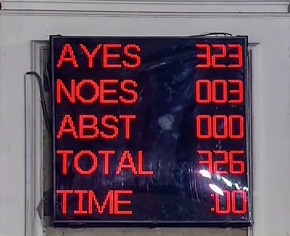 A screen displays the results of voting on the reservation bill in Lok Sabha on Tuesday.