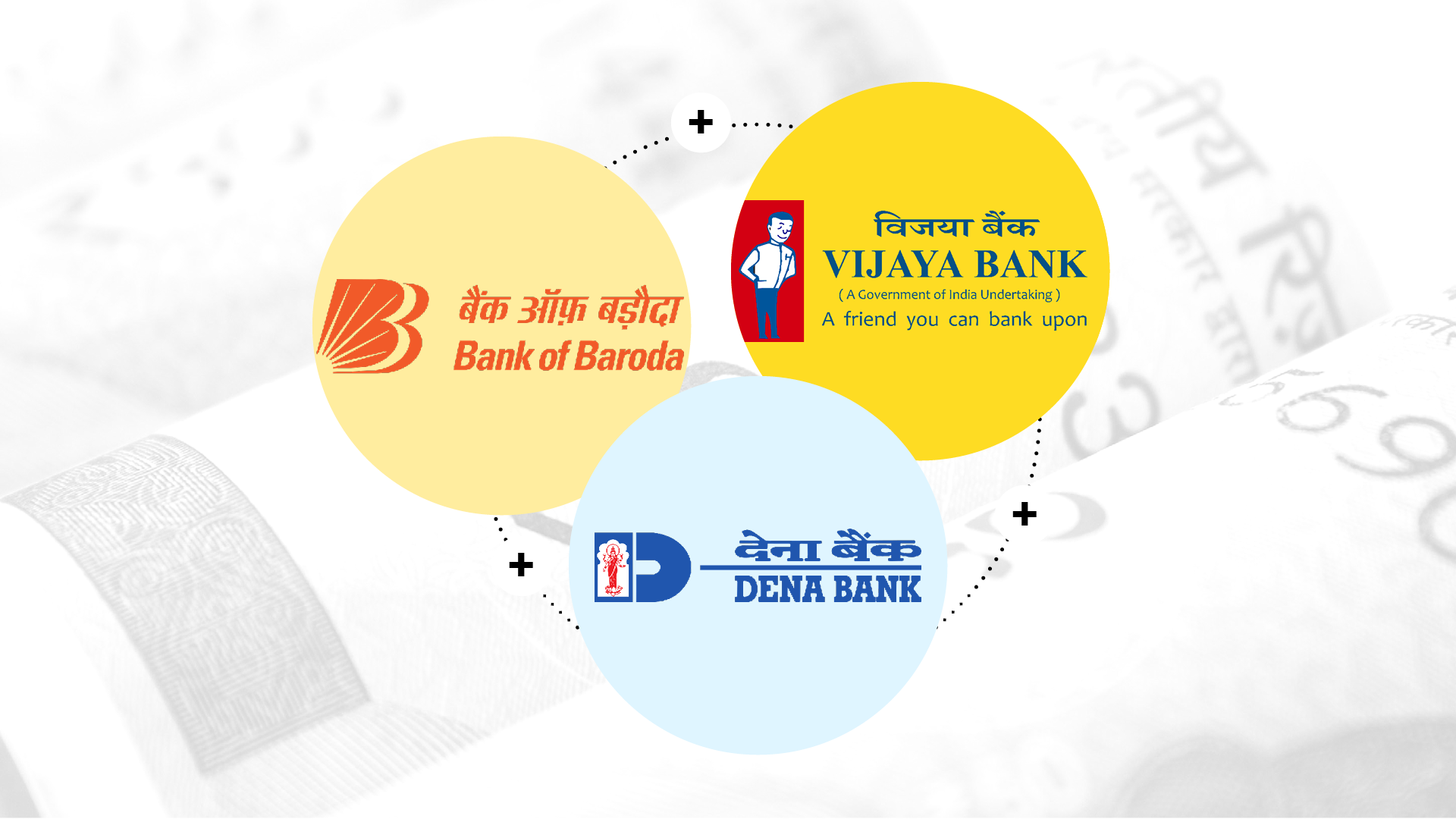 Vijaya-BoB-Dena Bank Merger Is Official Now