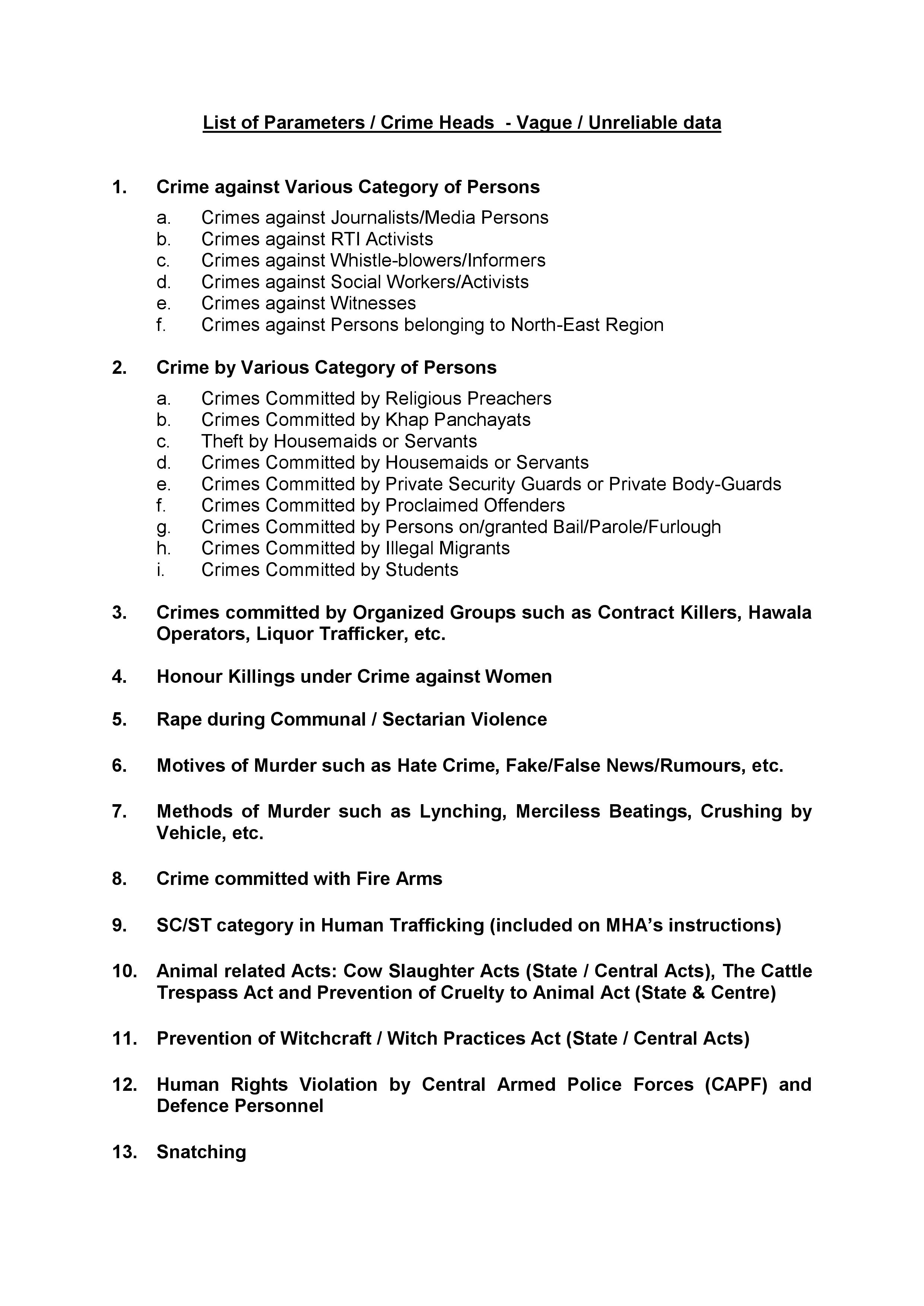 List of crime heads with vague or unreliable data, according to the NCRB