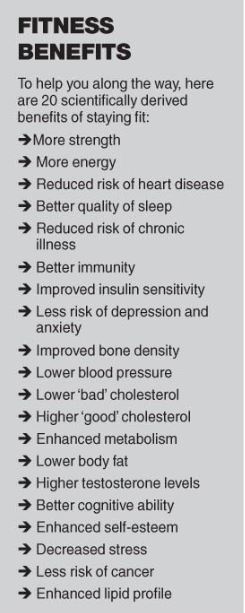 Fitness benefits