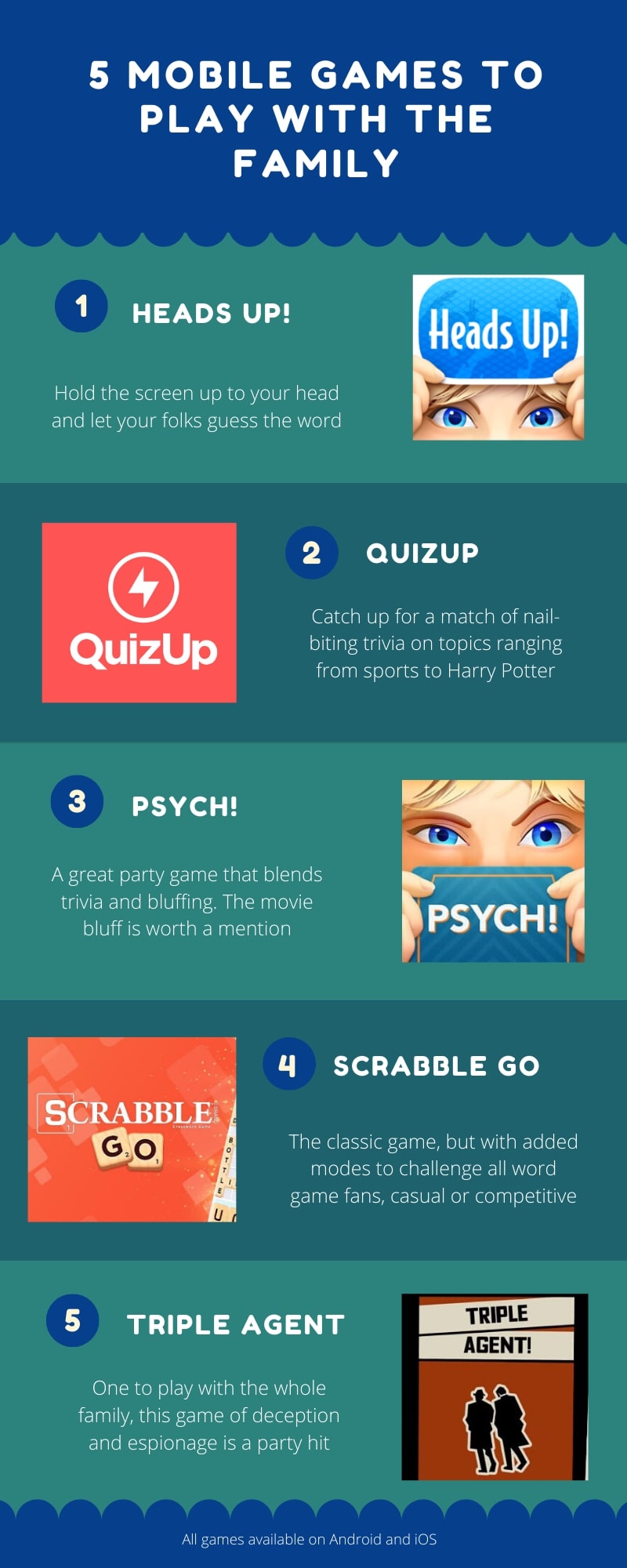 5 mobile games to play with the family: Heads Up, Psych, Quizup, Scrabble Go, Triple Agent