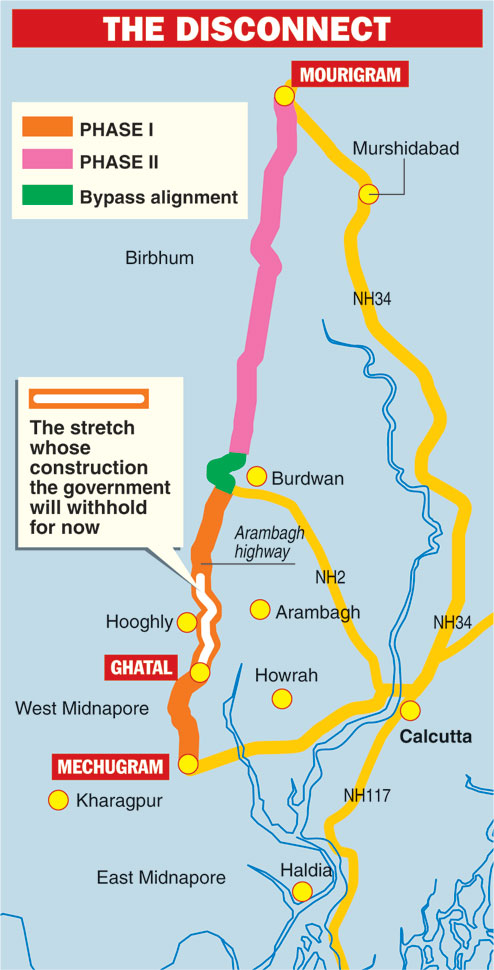 Road Map Of West Bengal Road Plan Tweak Before Polls - Telegraph India