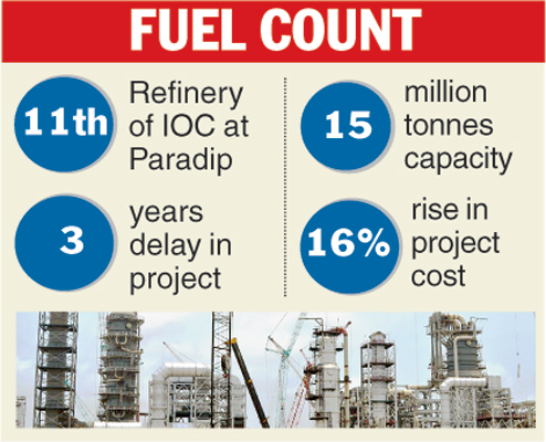 How you are fuelling development - Telegraph India