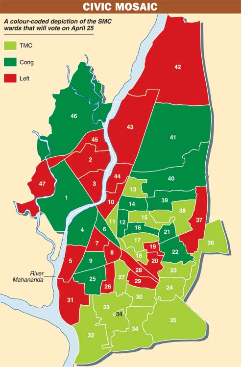 War of the wards - Telegraph India