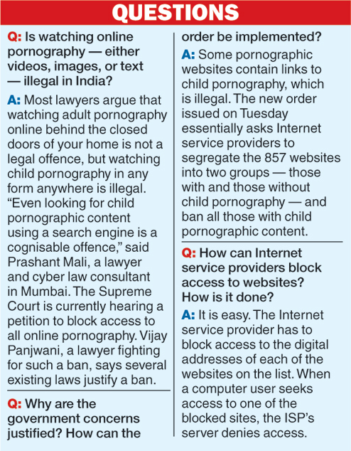 India Banned Porn - Retreat on porn site ban - Telegraph India